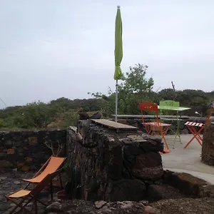 Casa Escaleritas España